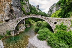 Crossing Over